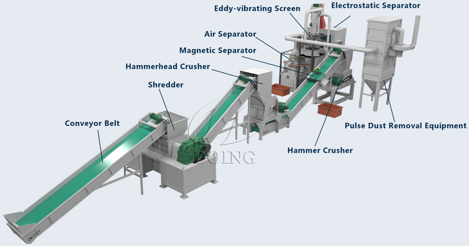 circuit board recycling equipment