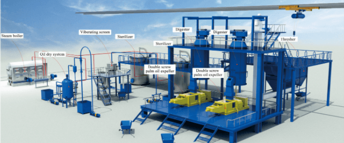 small palm oil crushing production line